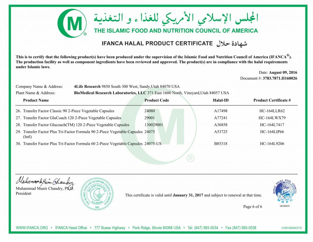 BioMedical%2c Halal Certificate%2c 8.9.2016-6.jpg